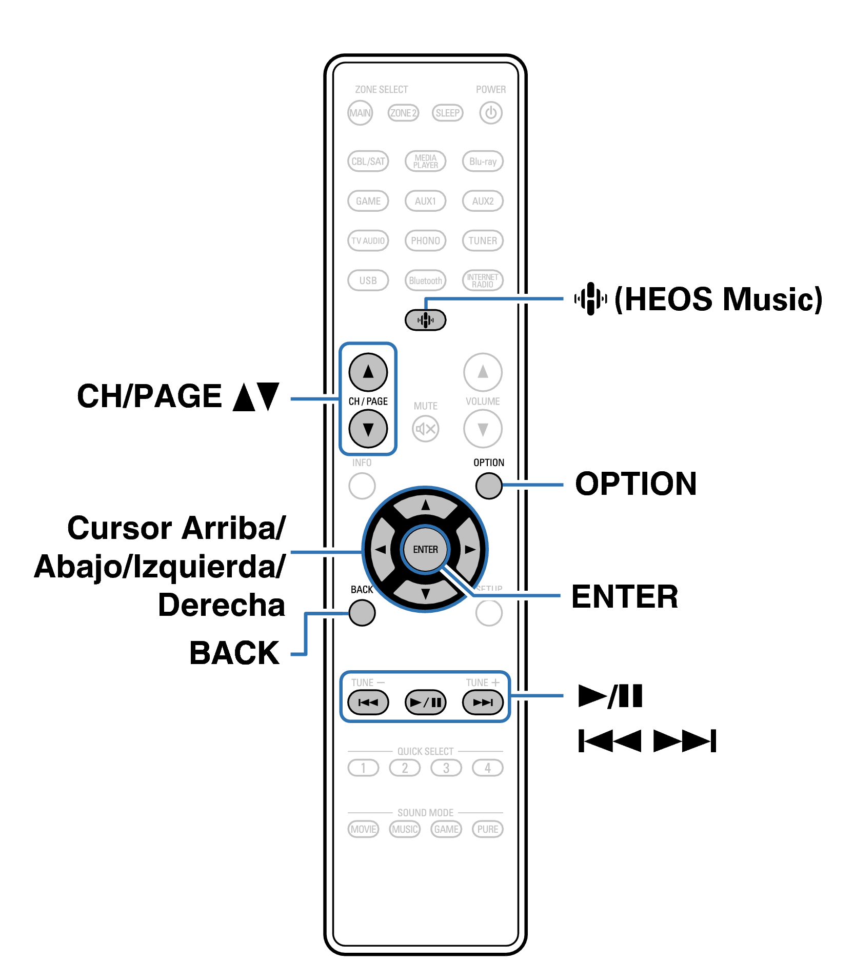 Ope PC NAS RC1257